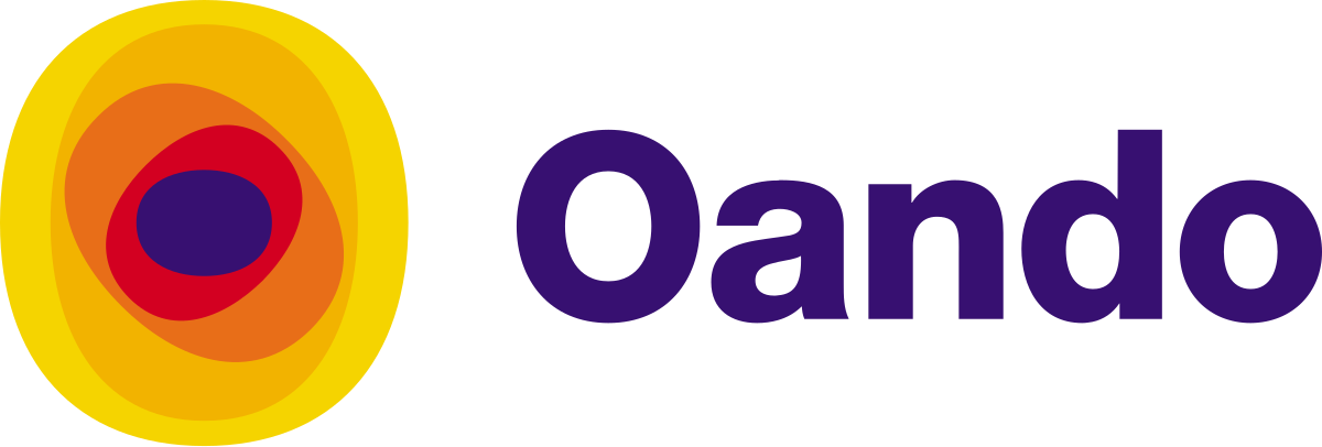 Oando PLC